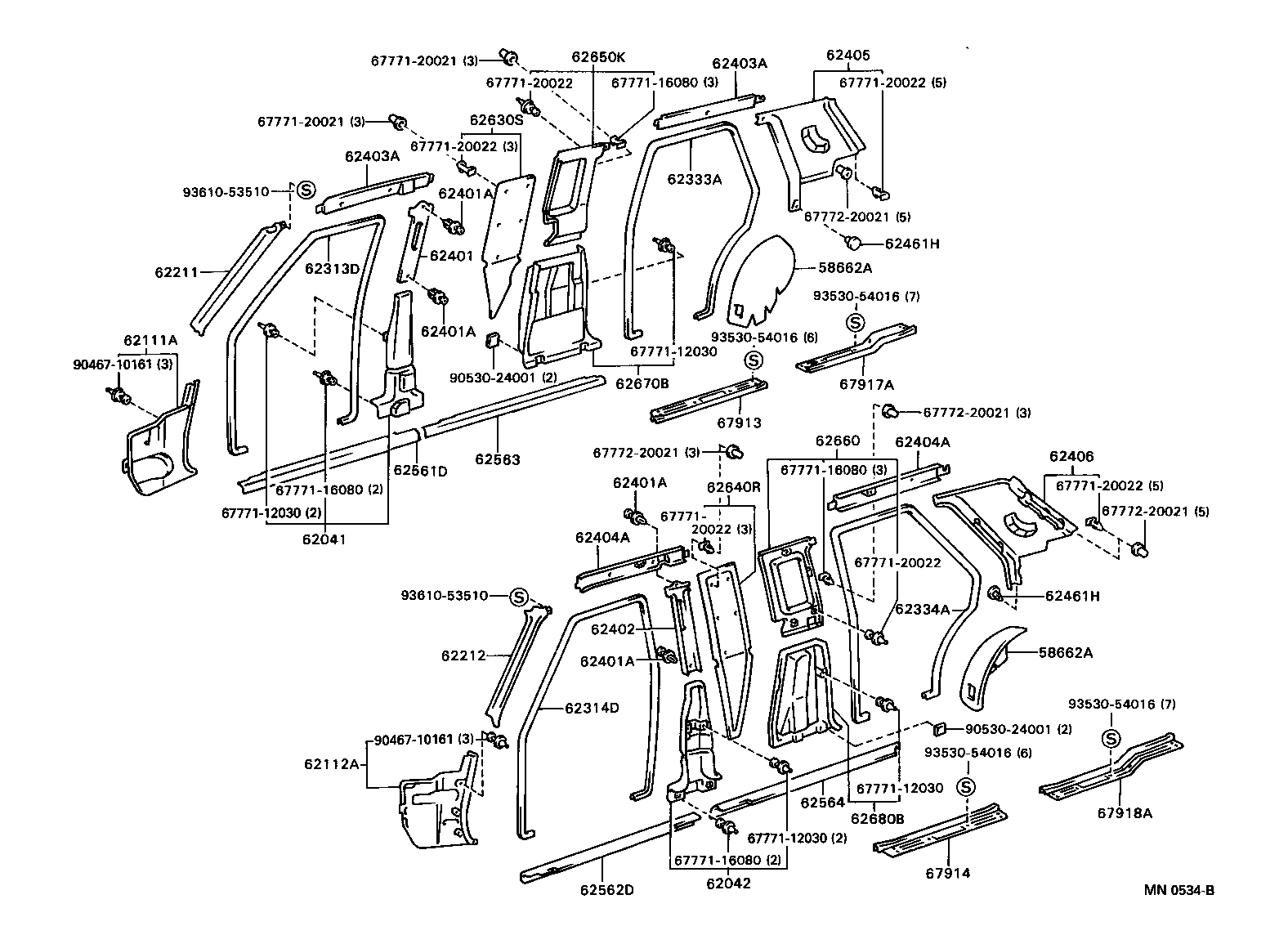 Figure MN0534B