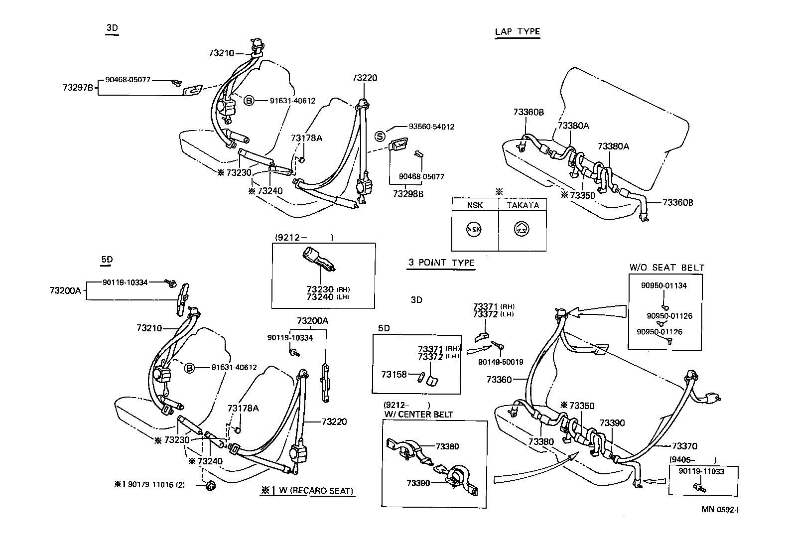Figure MN0592I