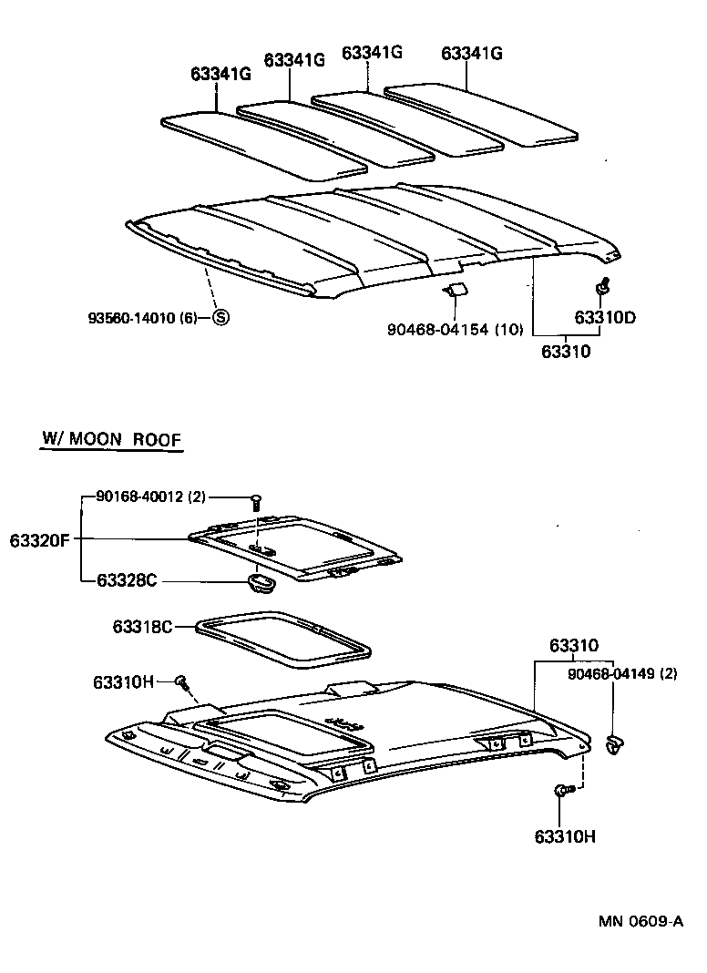 Figure MN0609A