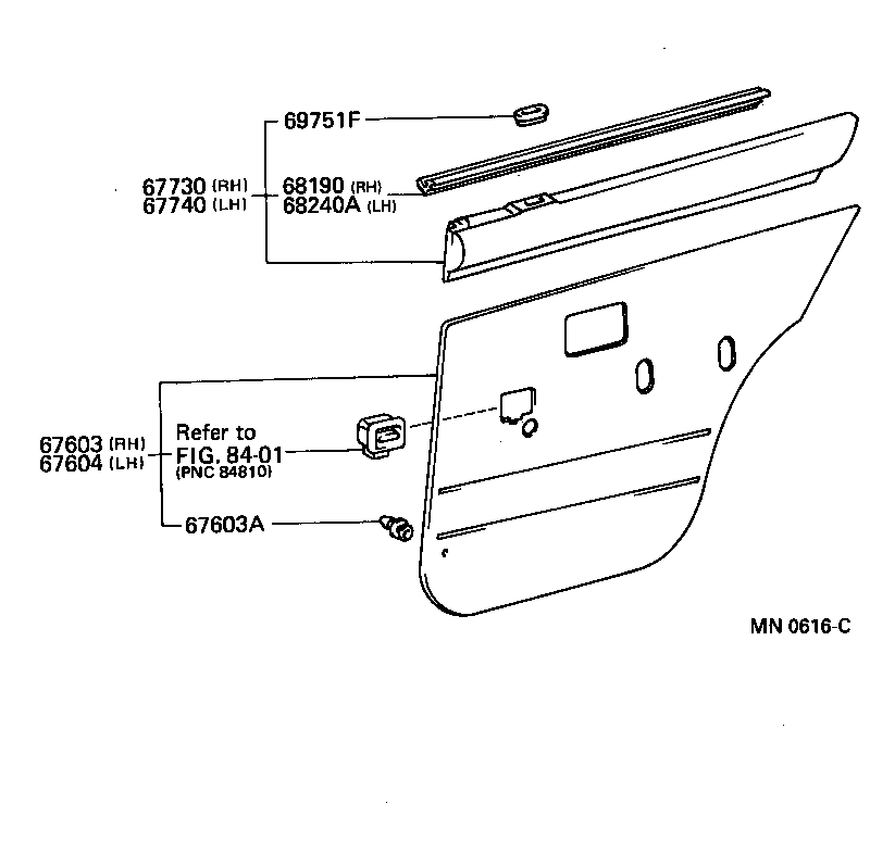 Figure MN0616C