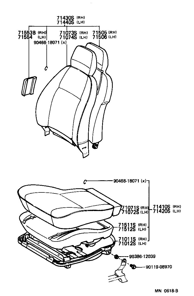 Figure MN0618B