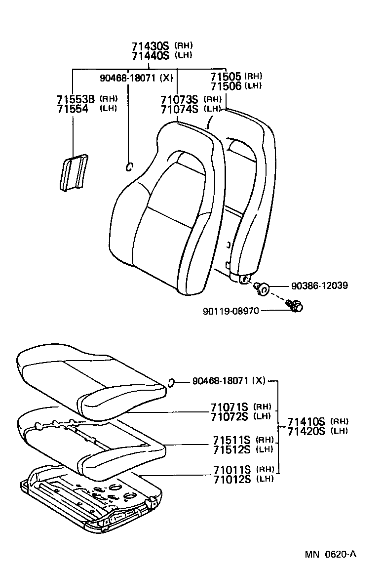 Figure MN0620A