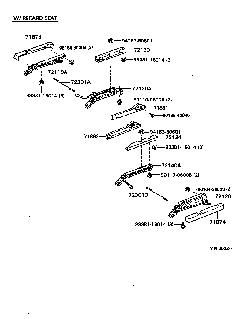 Figure MN0622F
