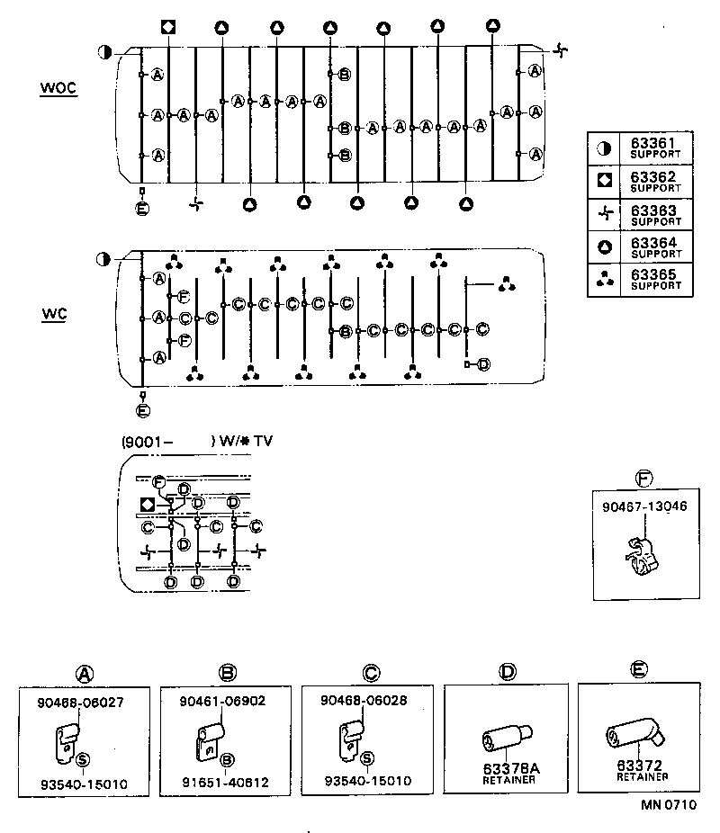 Figure MN0710