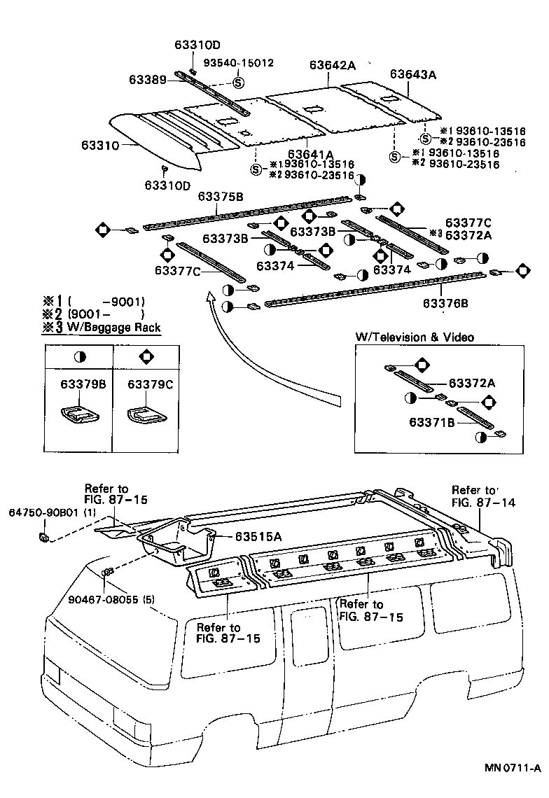 Figure MN0711A