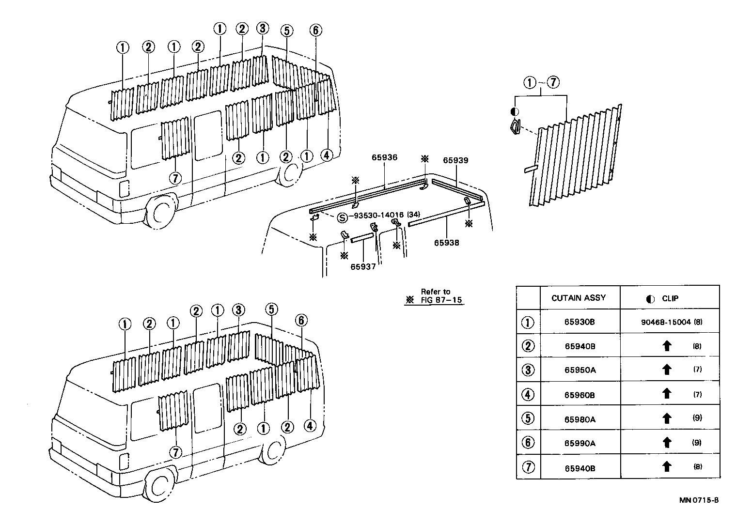 Figure MN0715B