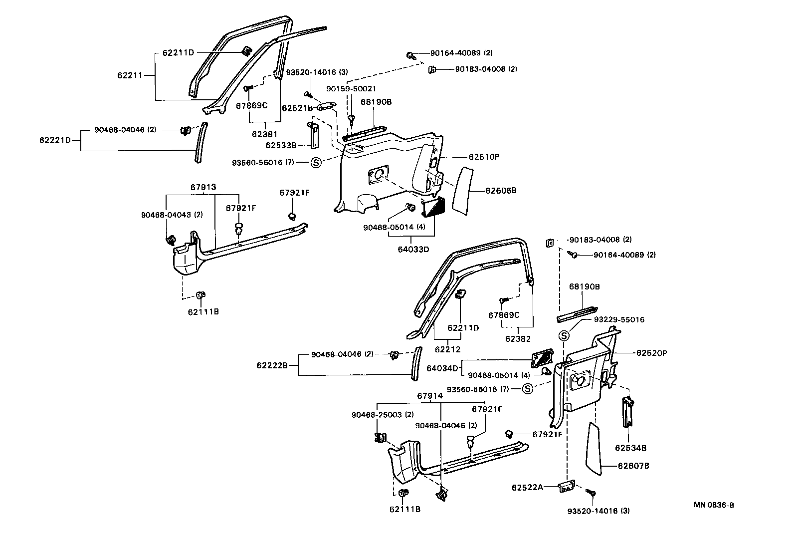 Figure MN0836B