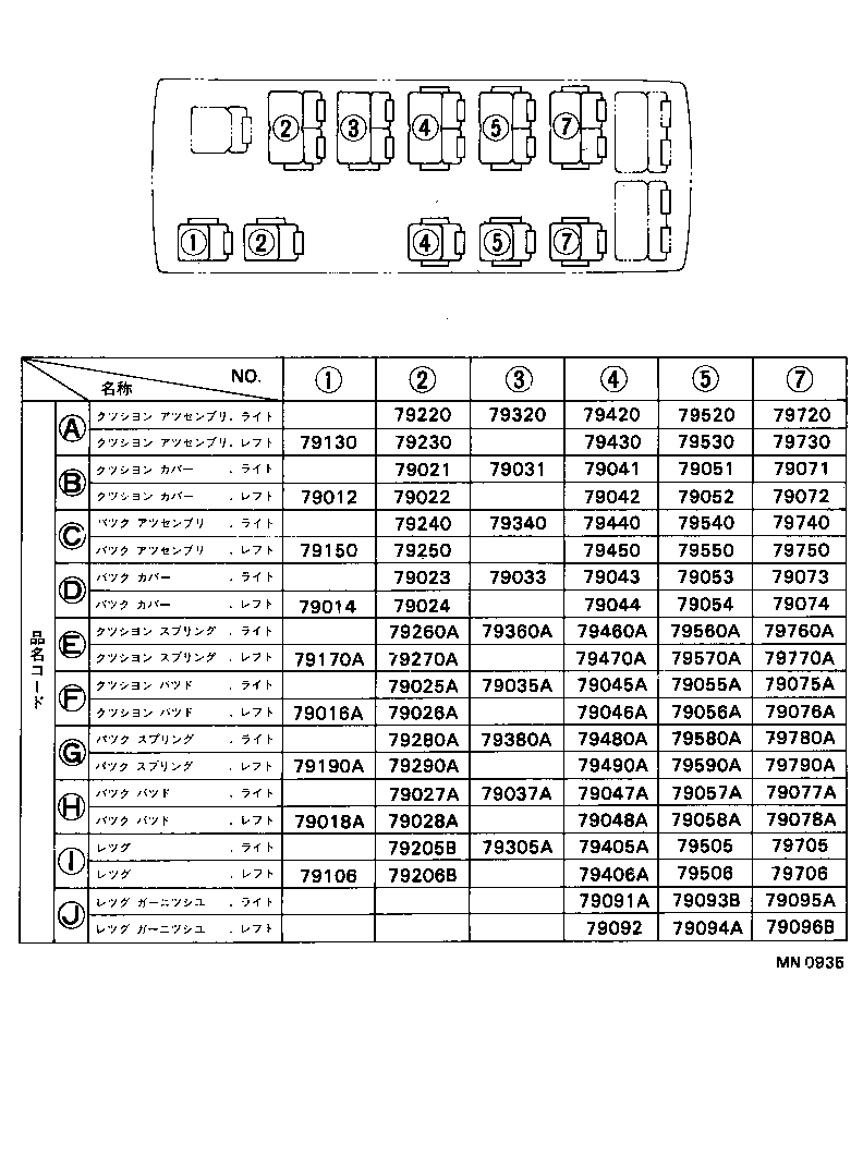Figure MN0935