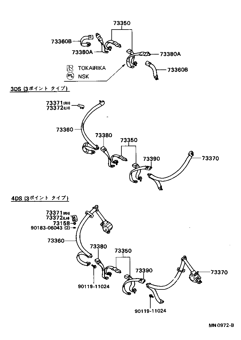 Figure MN0972B