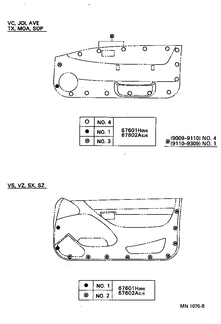 Figure MN1070B