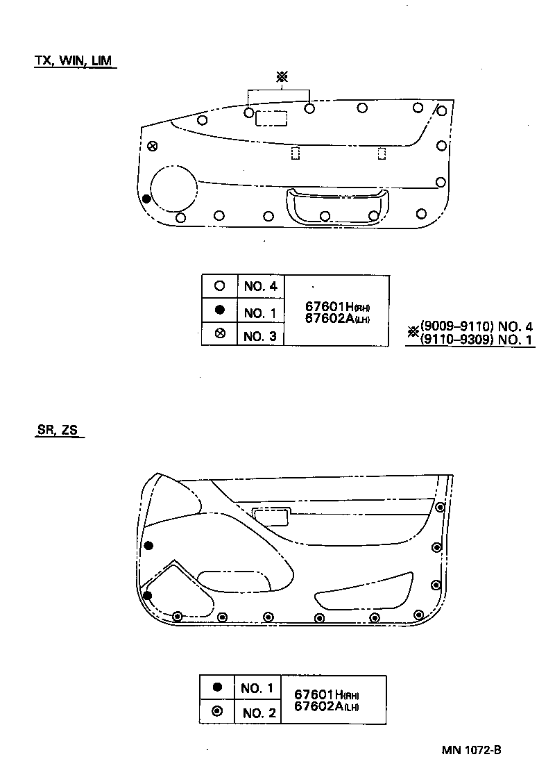 Figure MN1072B