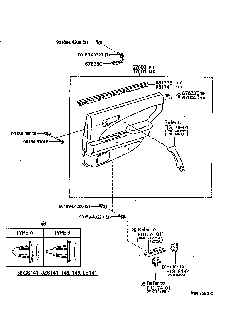 Figure MN1382C