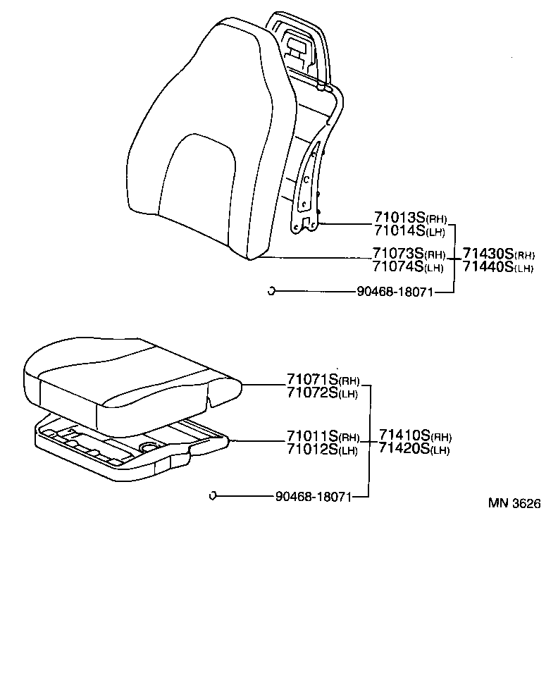 Figure MN3626