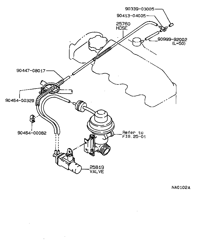 Figure NA0102A