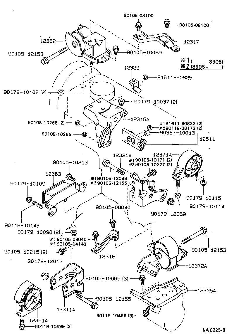 Figure NA0225B