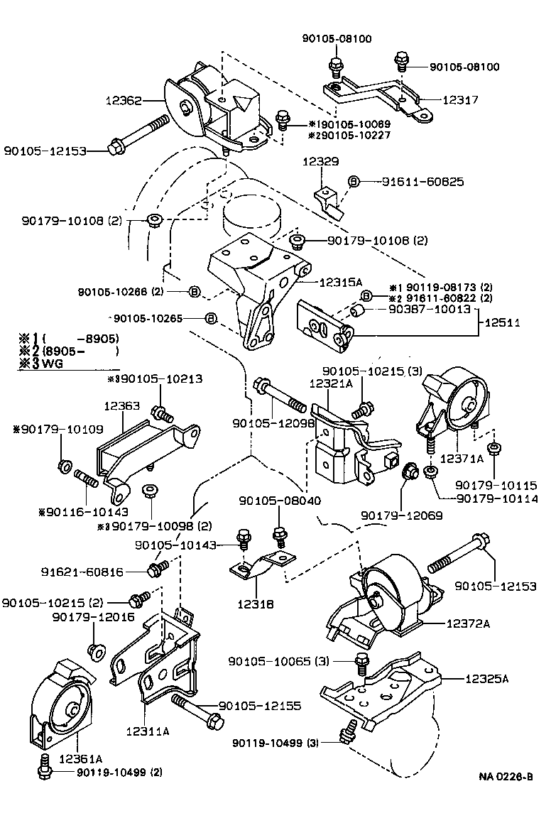 Figure NA0226B