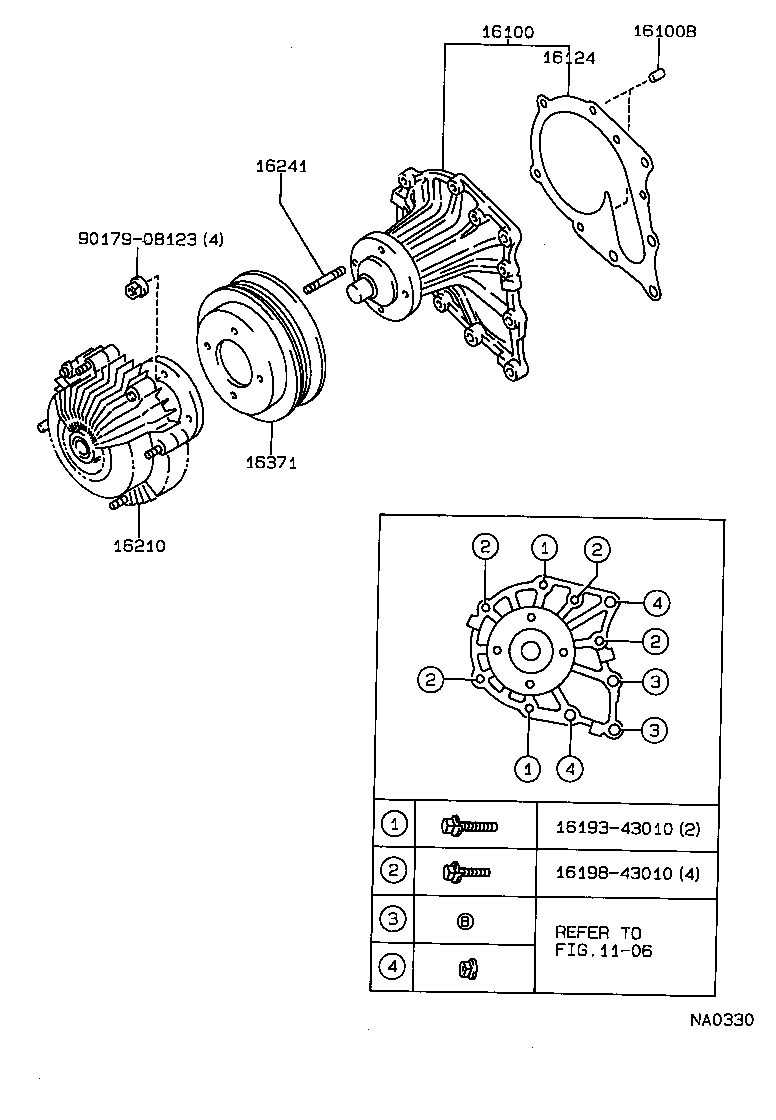 Figure NA0330