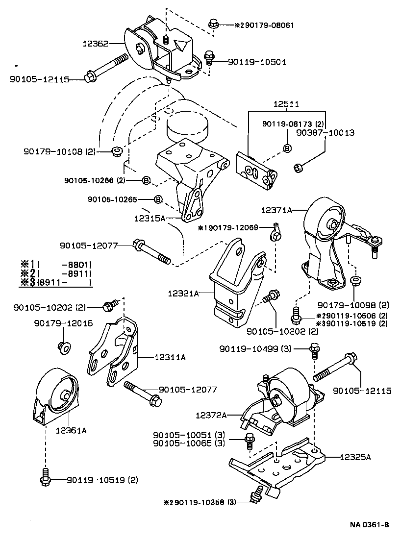 Figure NA0361B