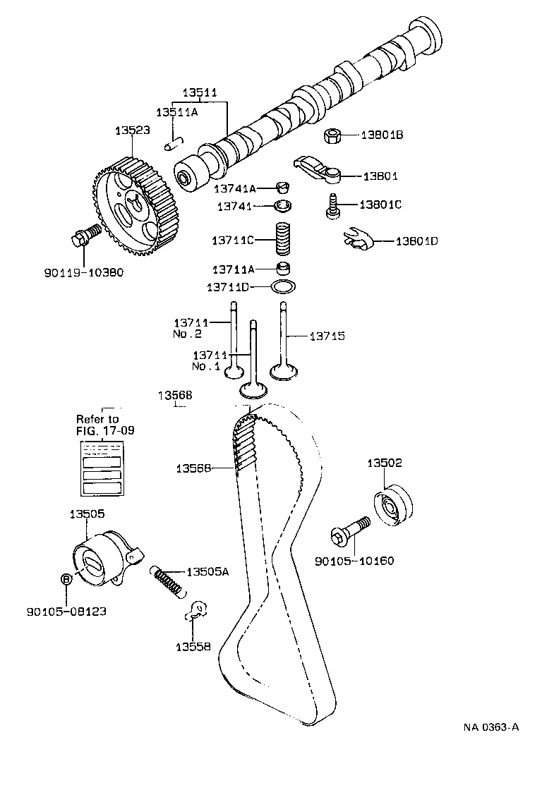 Figure NA0363A