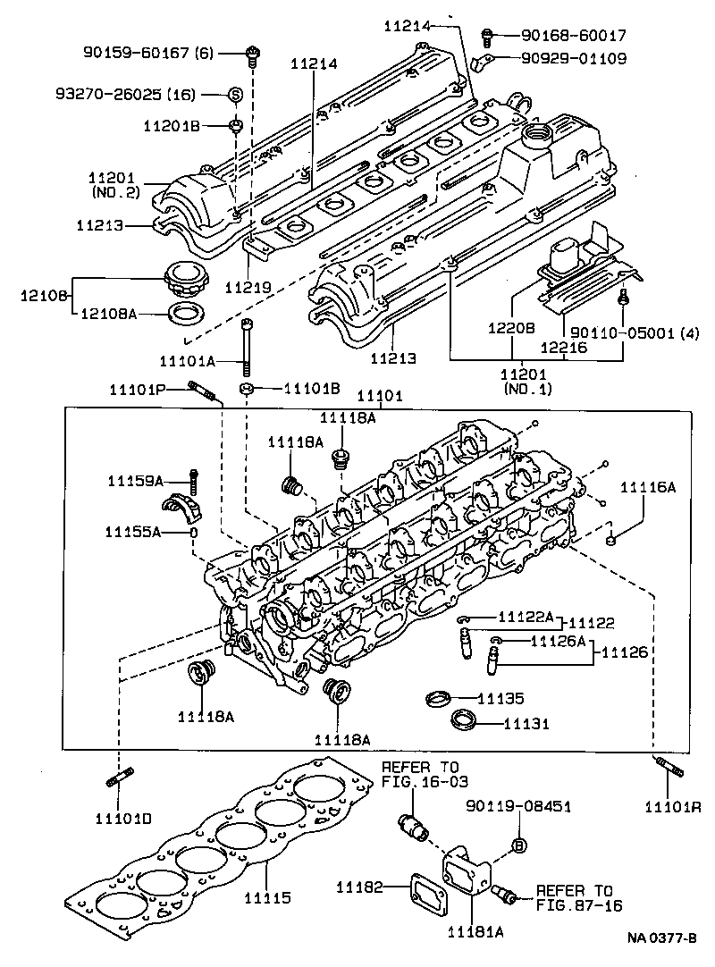 Figure NA0377B