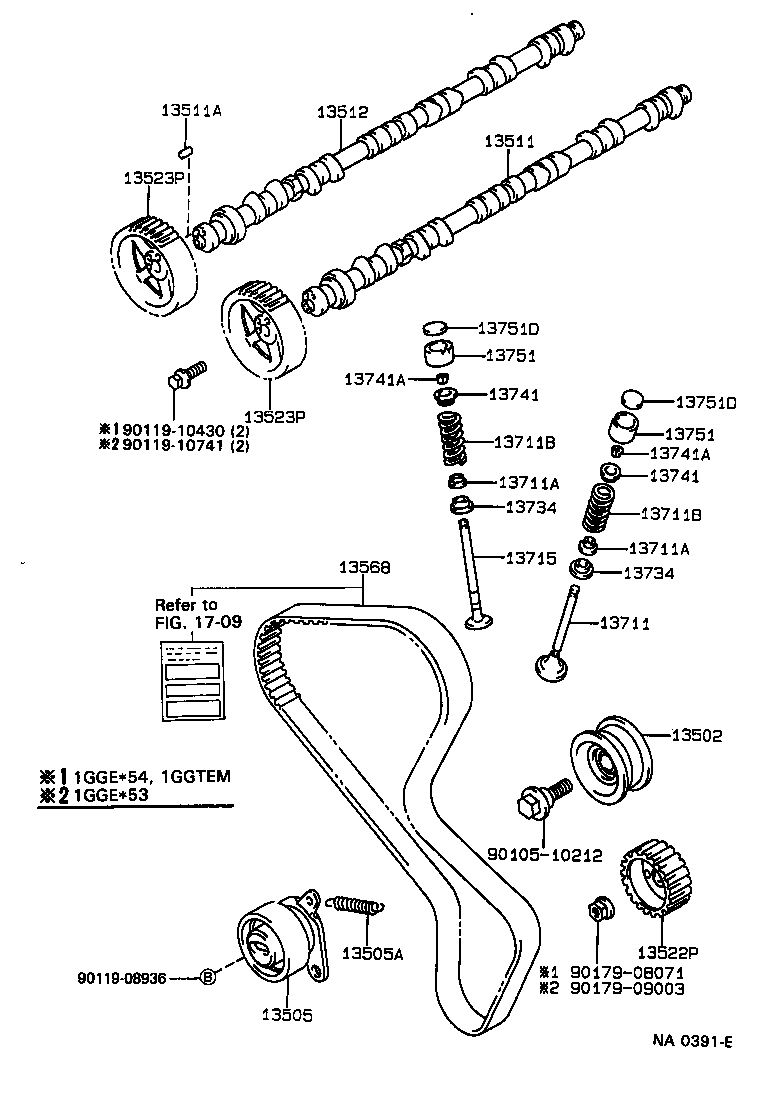 Figure NA0391E