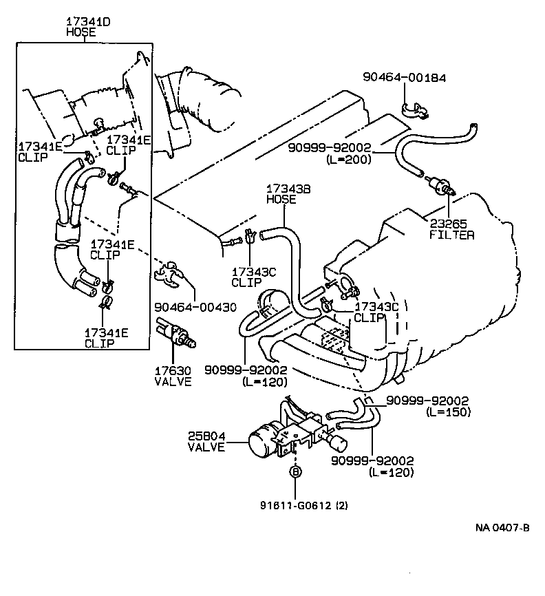 Figure NA0407B