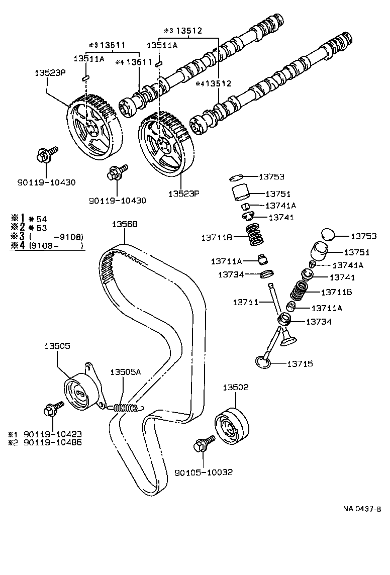 Figure NA0437B