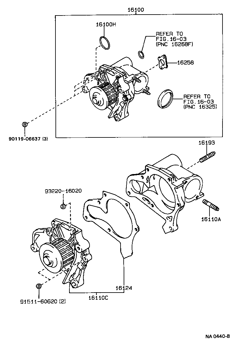 Figure NA0440B