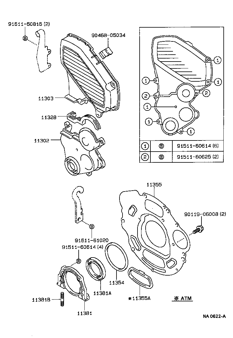 Figure NA0622A