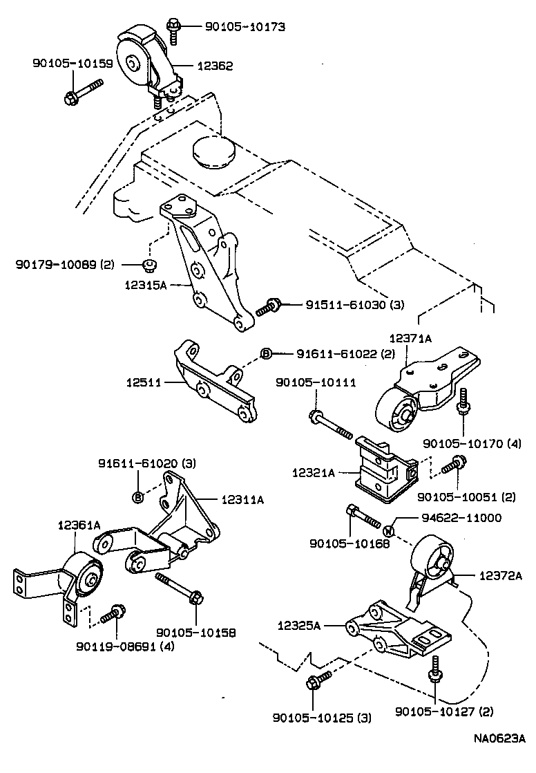 Figure NA0623A