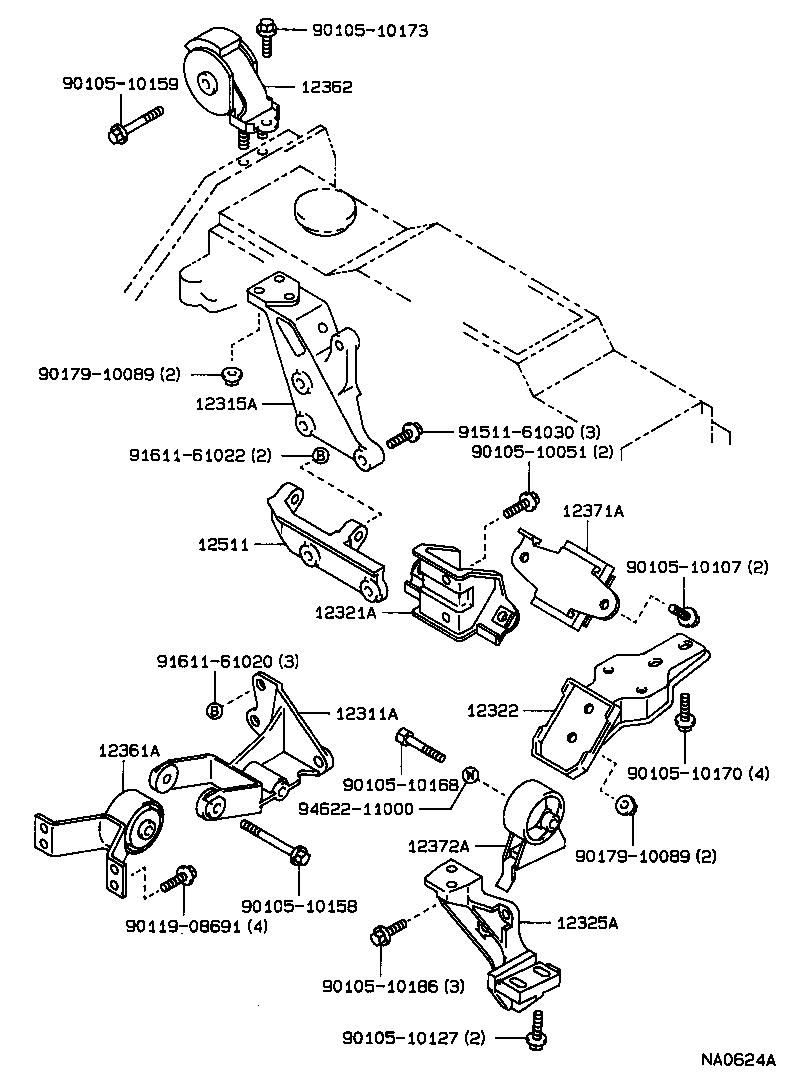 Figure NA0624A