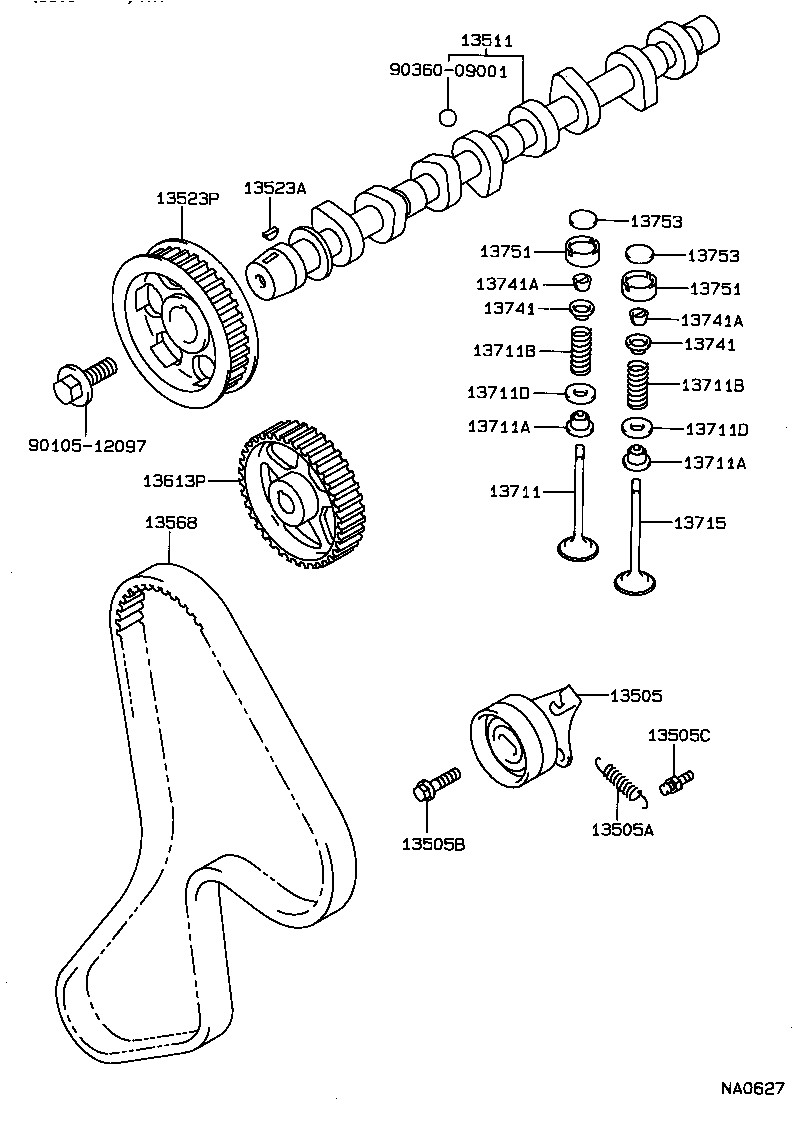 Figure NA0627