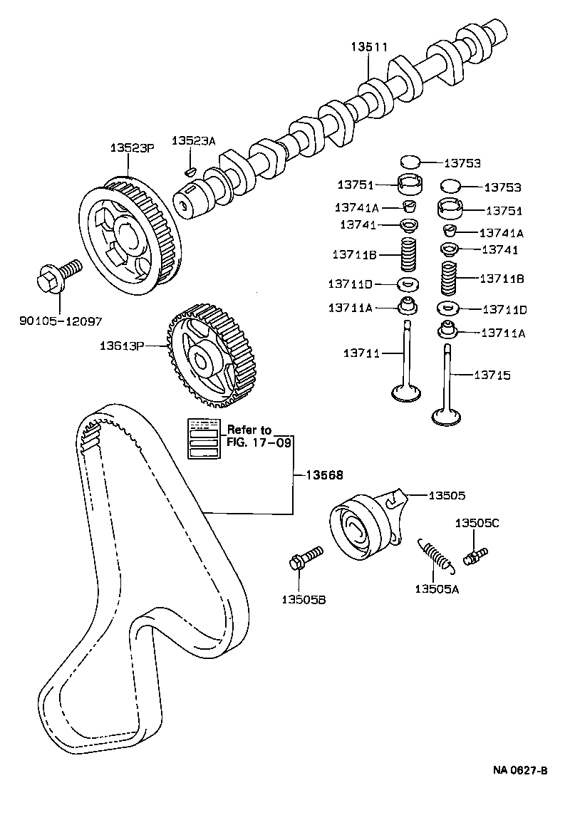 Figure NA0627B