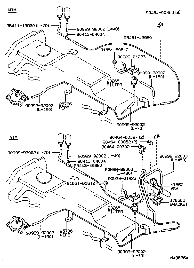Figure NA0636A