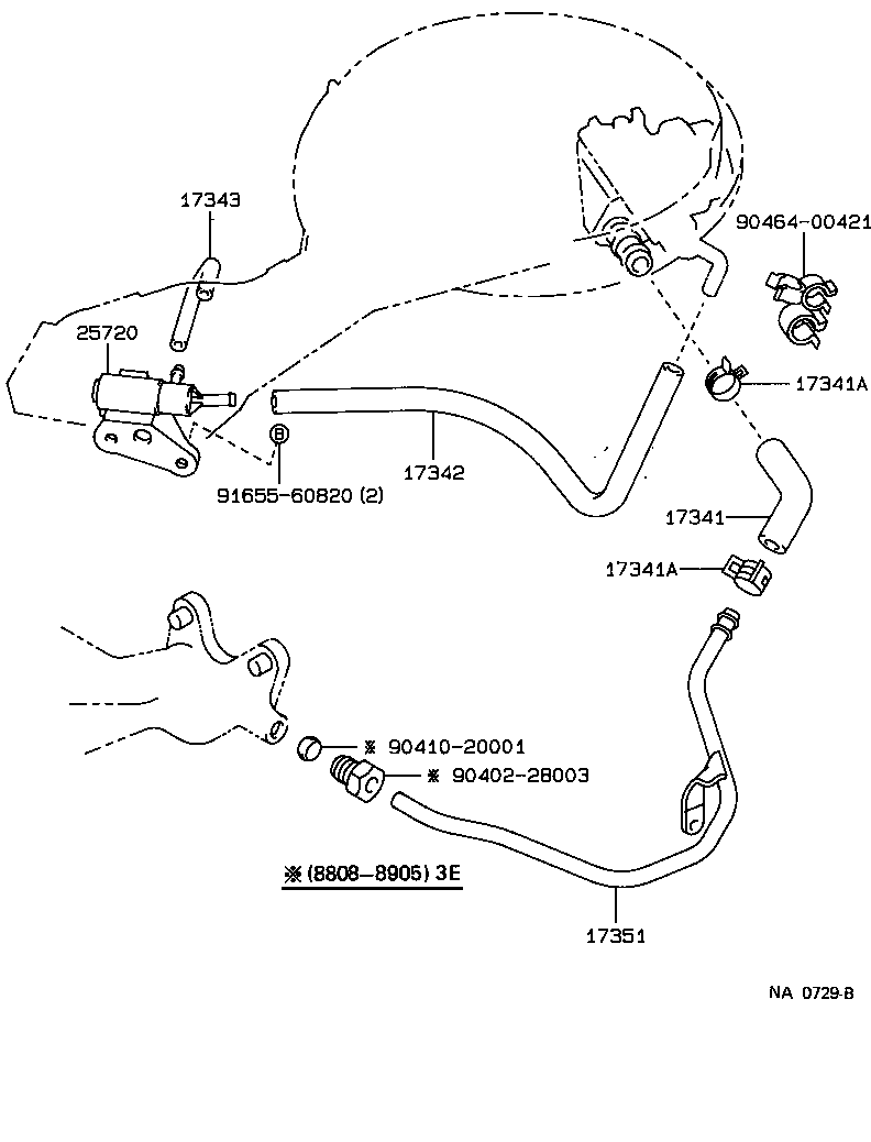 Figure NA0729B