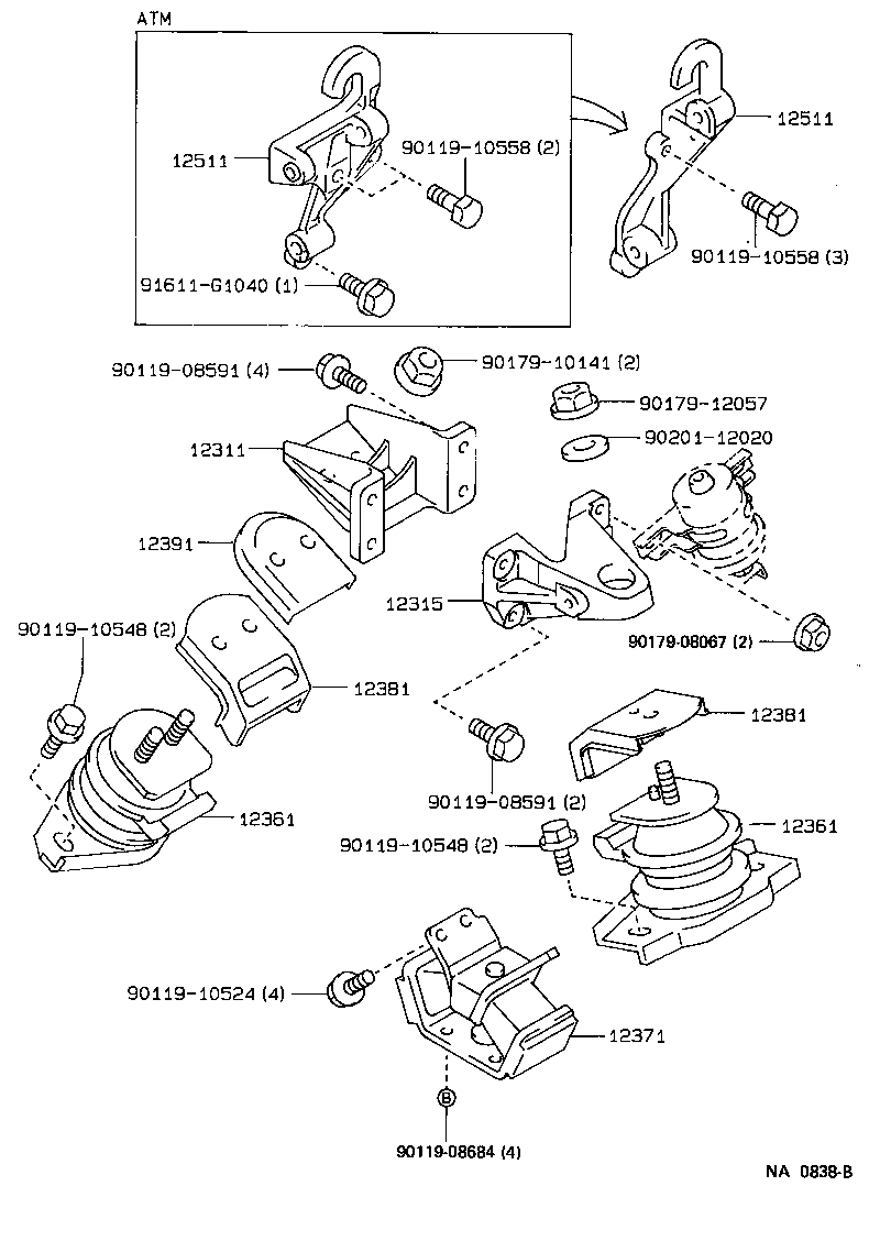 Figure NA0838B