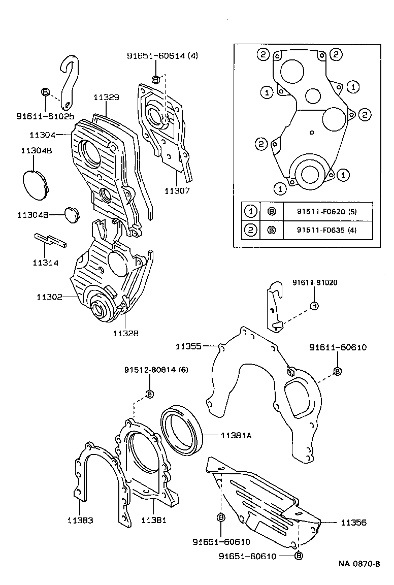 Figure NA0870B