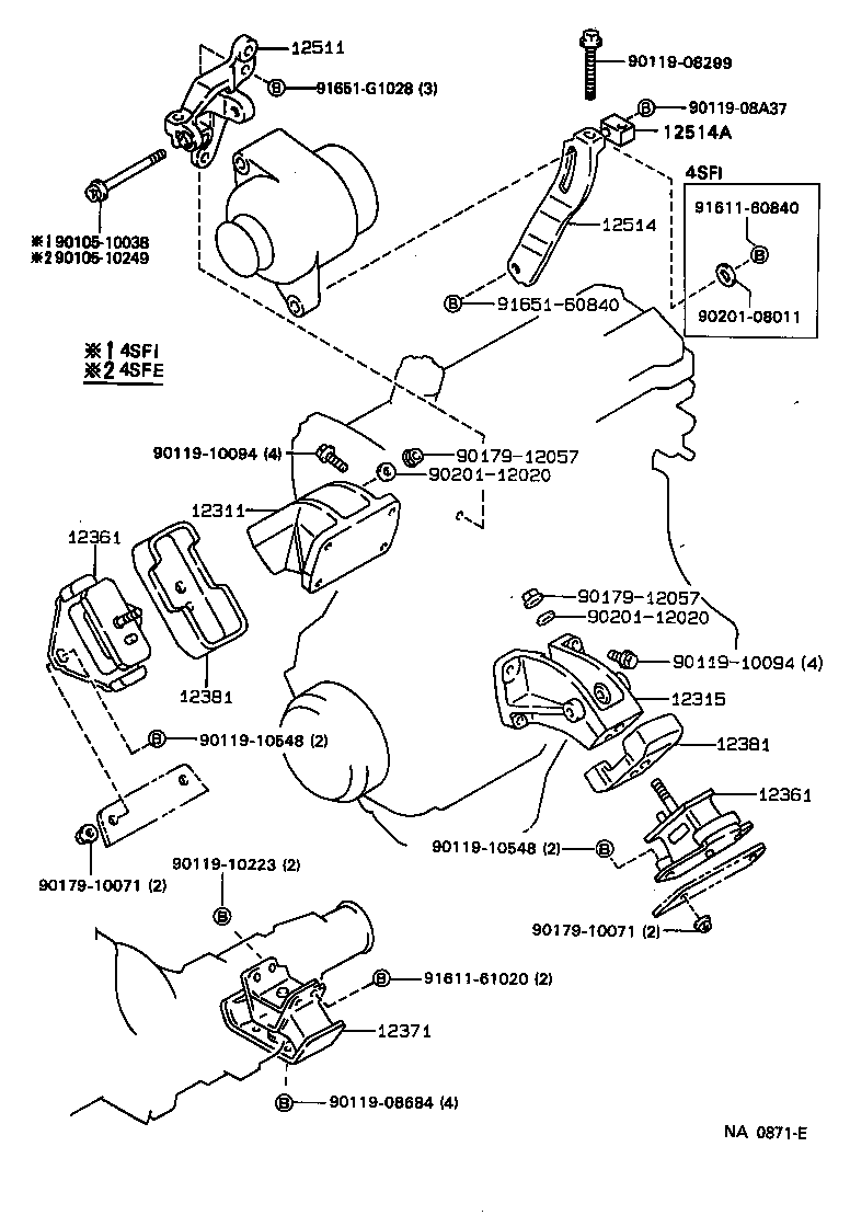 Figure NA0871E