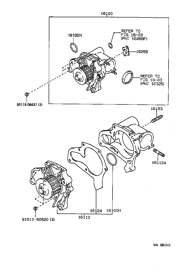 Figure NA0873C