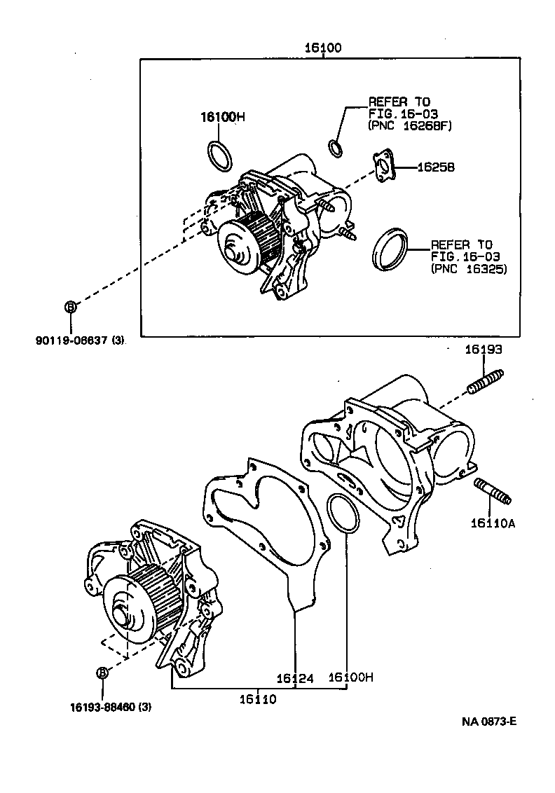 Figure NA0873E
