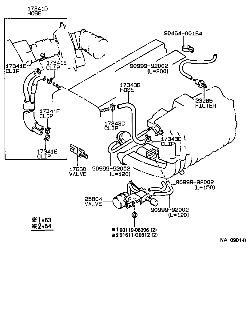 Figure NA0901B