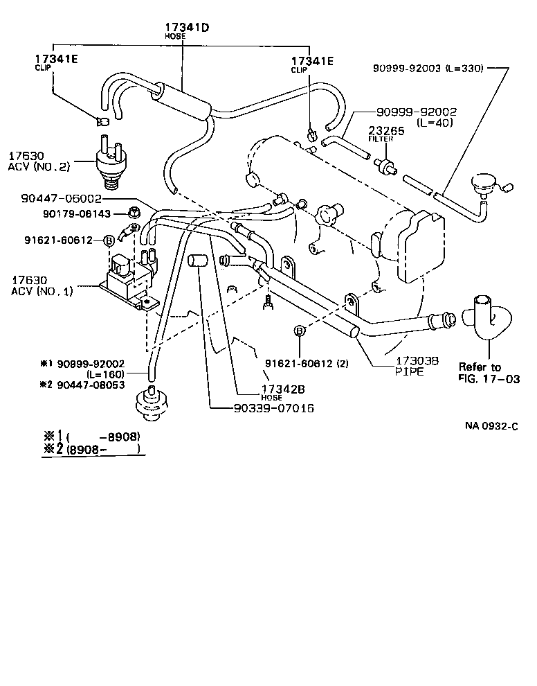 Figure NA0932C