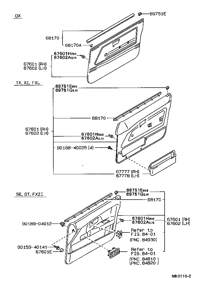 Figure NB0110C
