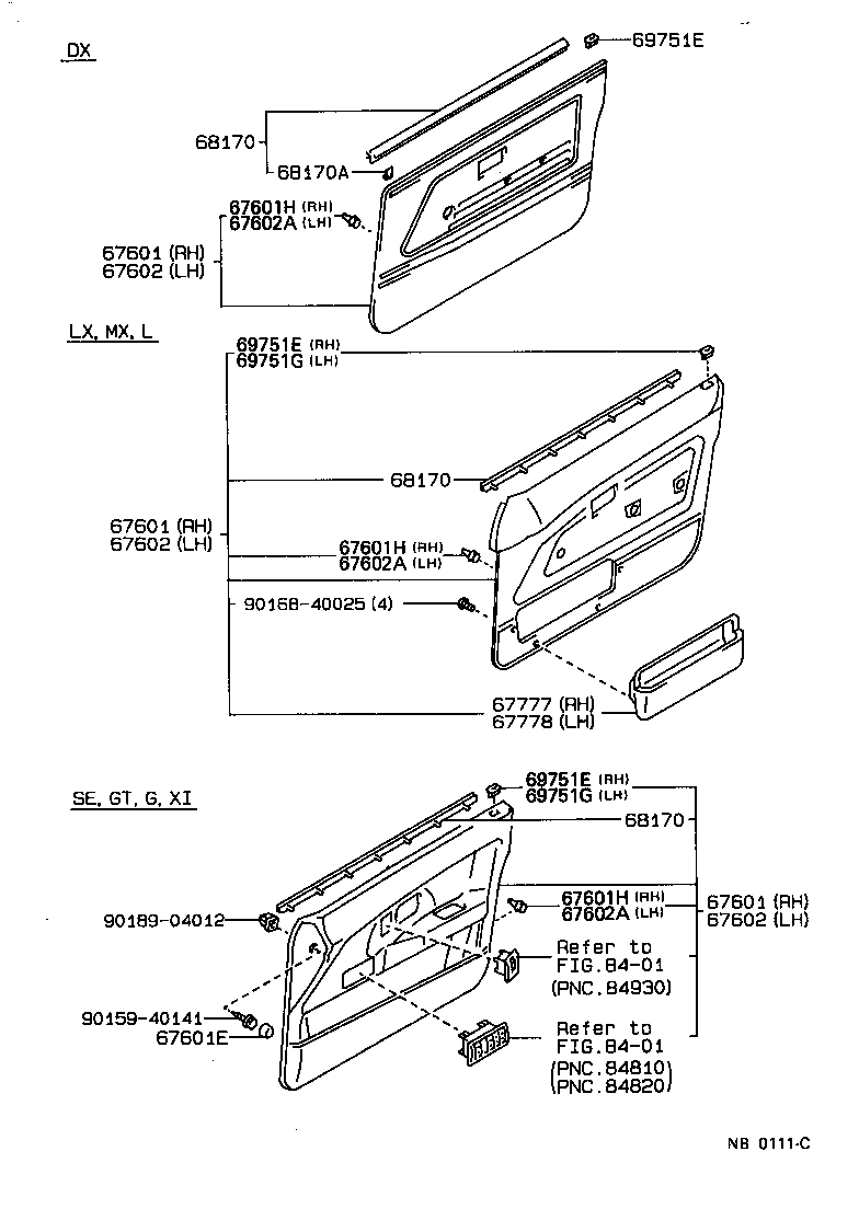 Figure NB0111C