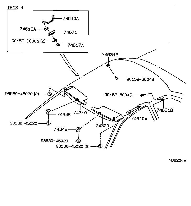Figure NB0200A
