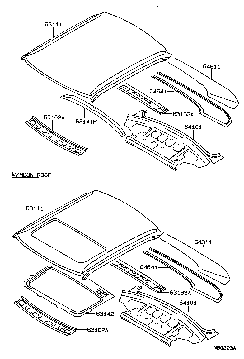 Figure NB0223A