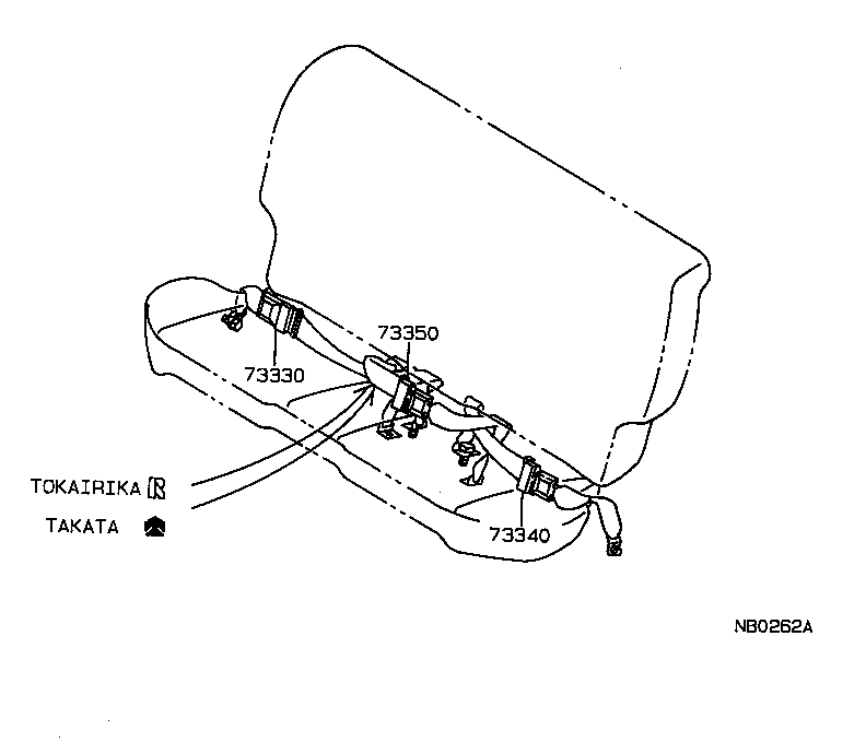 Figure NB0262A