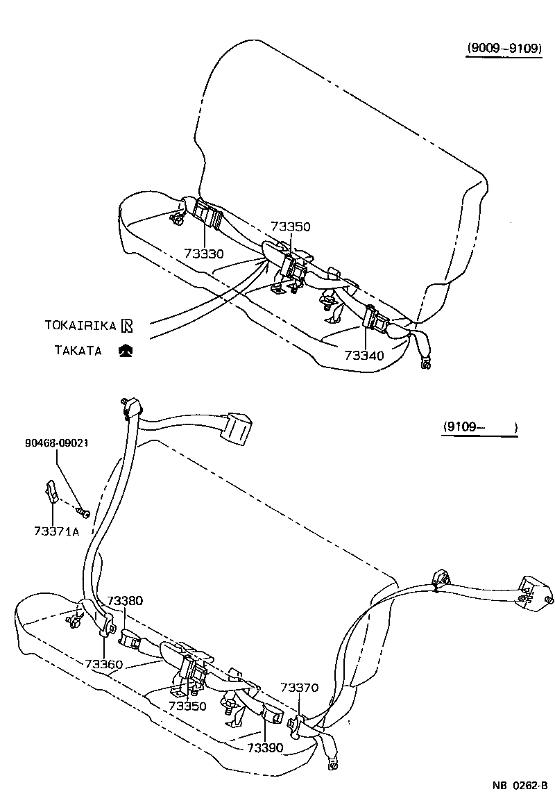 Figure NB0262B