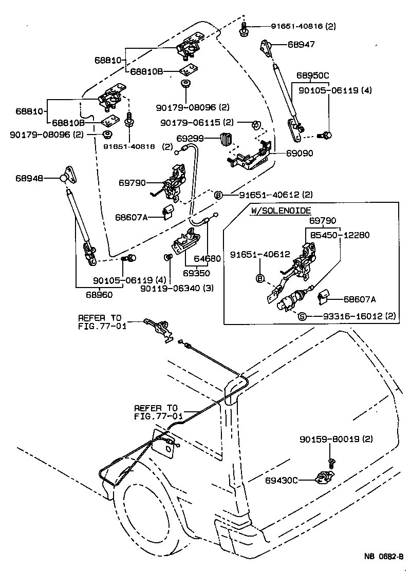 Figure NB0682B