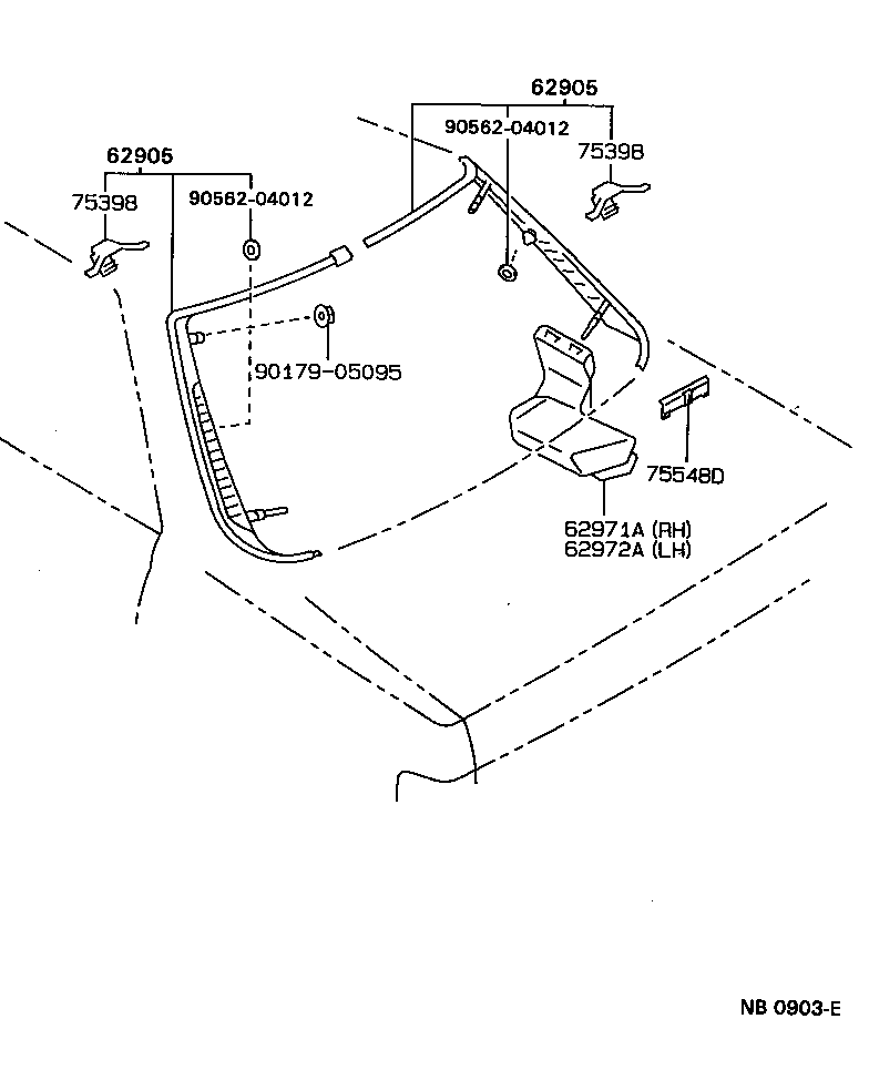 Figure NB0903E